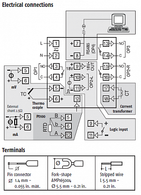 ASCON TECNOLOGIC  M4   